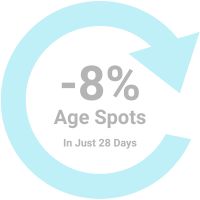collagen for age spots