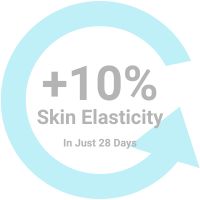 collagen for elasticity