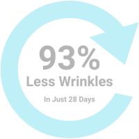 best collagen for wrinkles